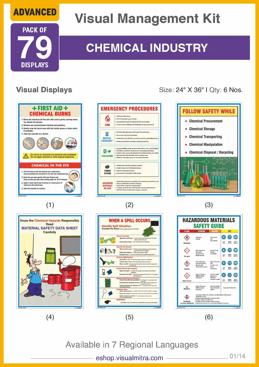 Advanced Kit - Chemical Industry Visual Management Kit