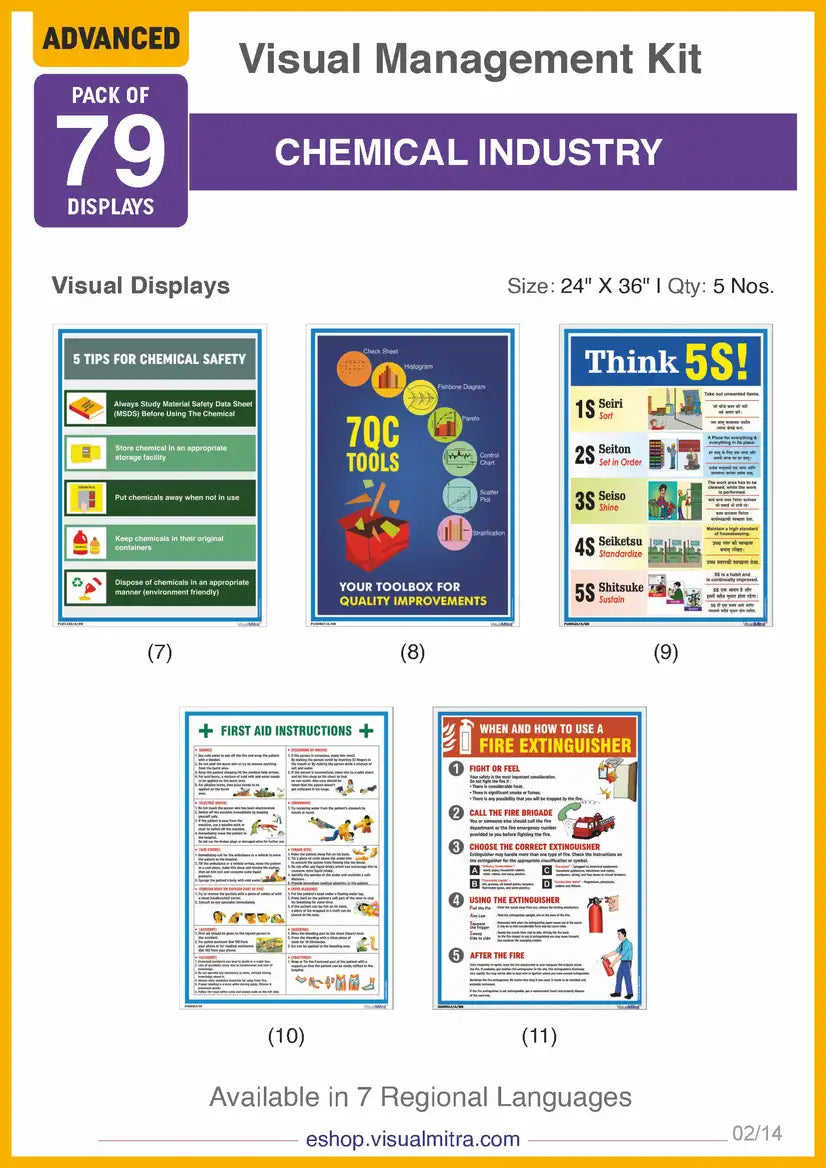 Advanced Kit - Chemical Industry Visual Management Kit