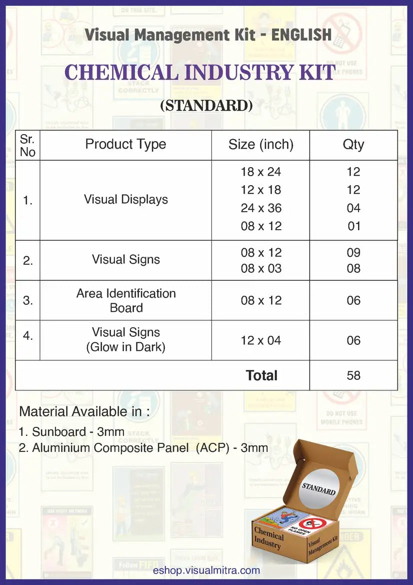 Standard Kit - Chemical Industry Visual Management Kit