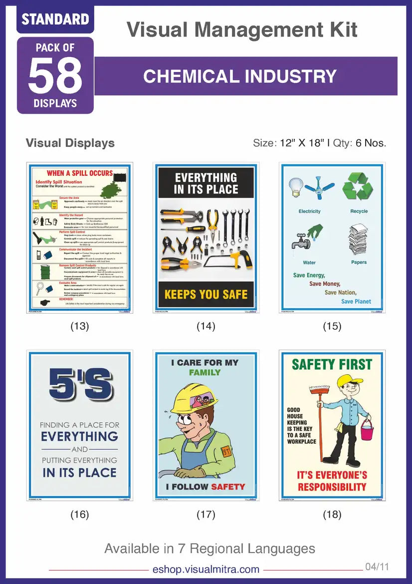 Standard Kit - Chemical Industry Visual Management Kit