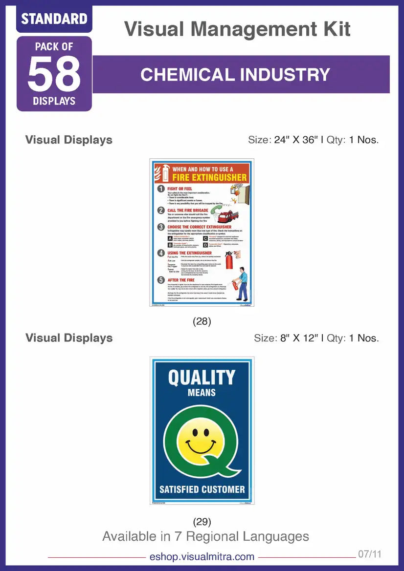Standard Kit - Chemical Industry Visual Management Kit