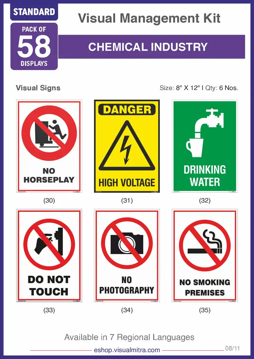 Standard Kit - Chemical Industry Visual Management Kit