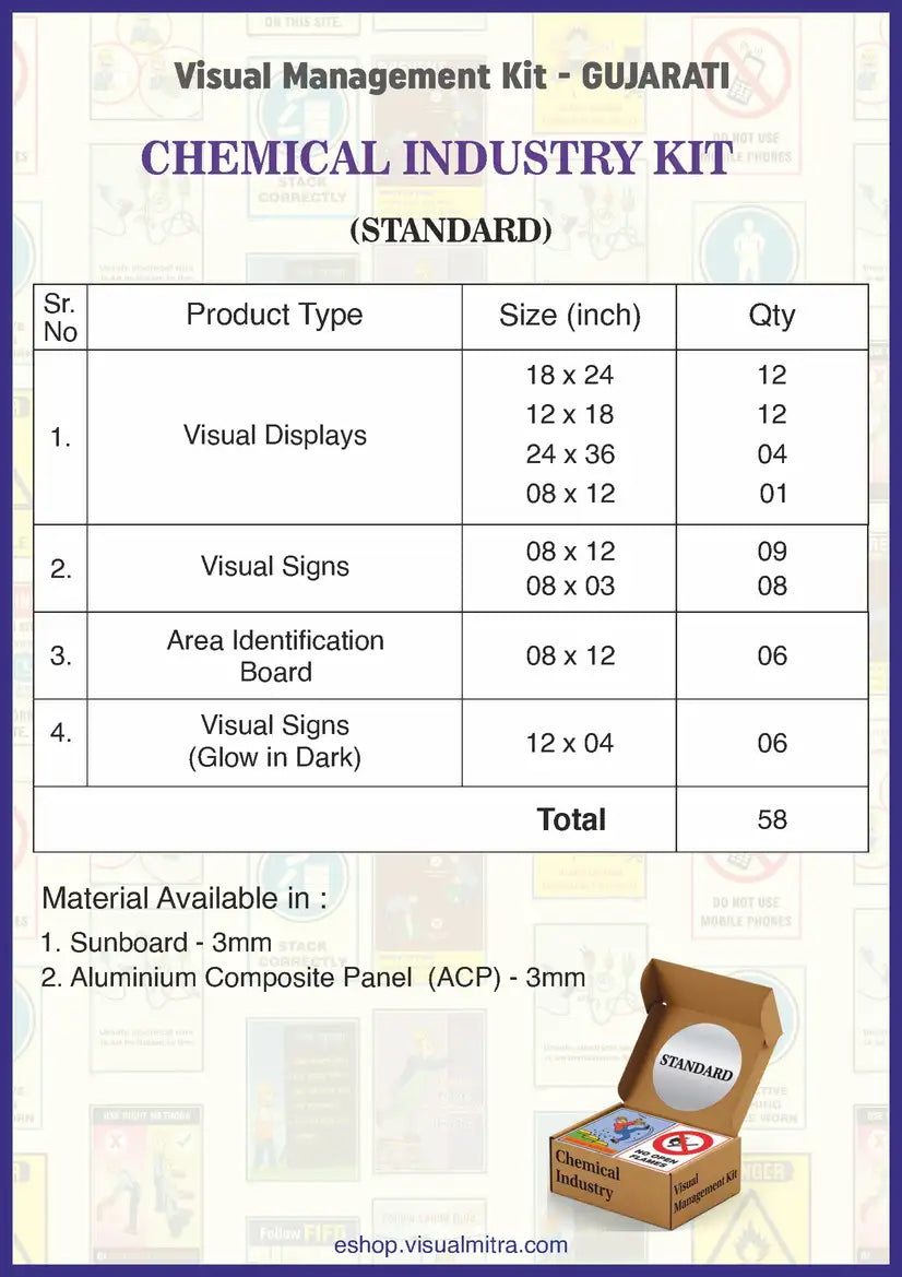 Standard Kit - Chemical Industry Visual Management Kit