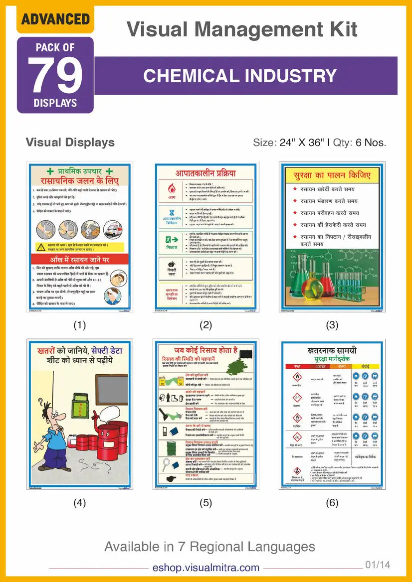 Advanced Kit - Chemical Industry Visual Management Kit