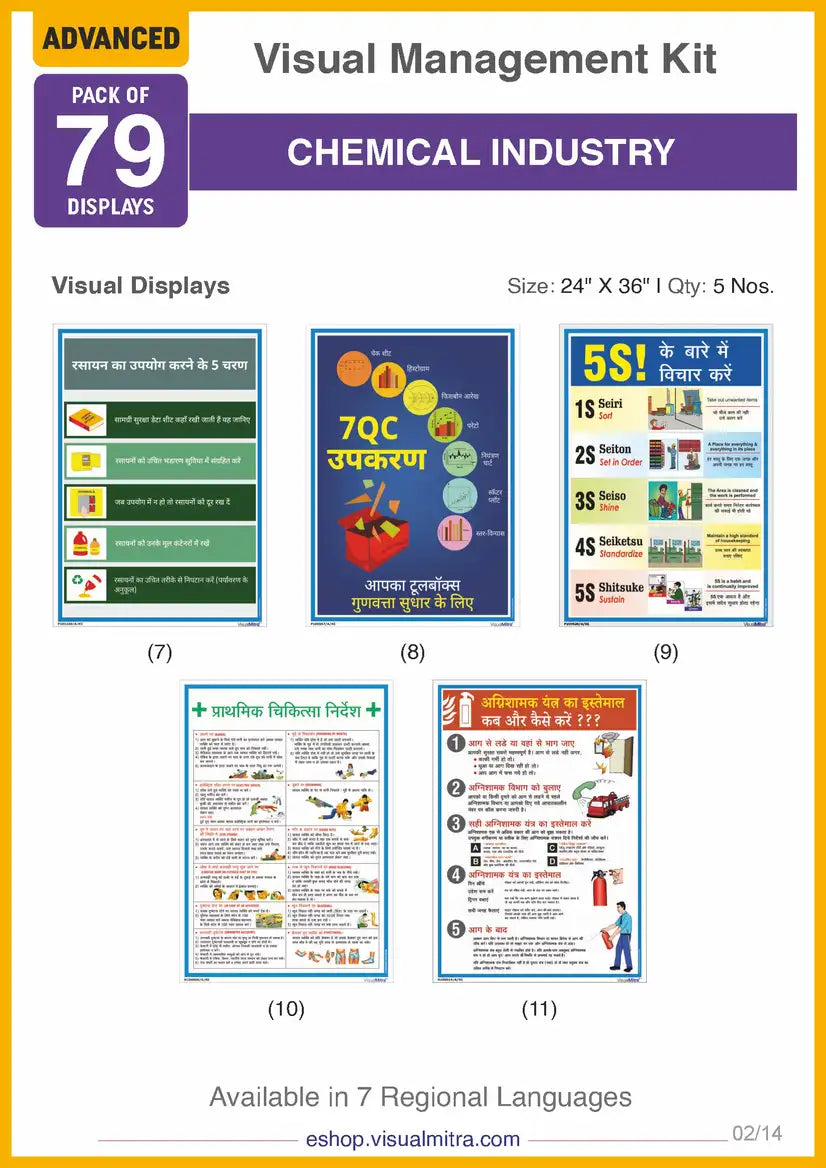 Advanced Kit - Chemical Industry Visual Management Kit