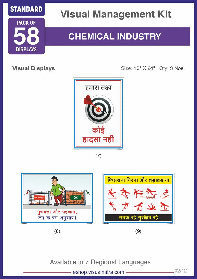 Standard Kit - Chemical Industry Visual Management Kit