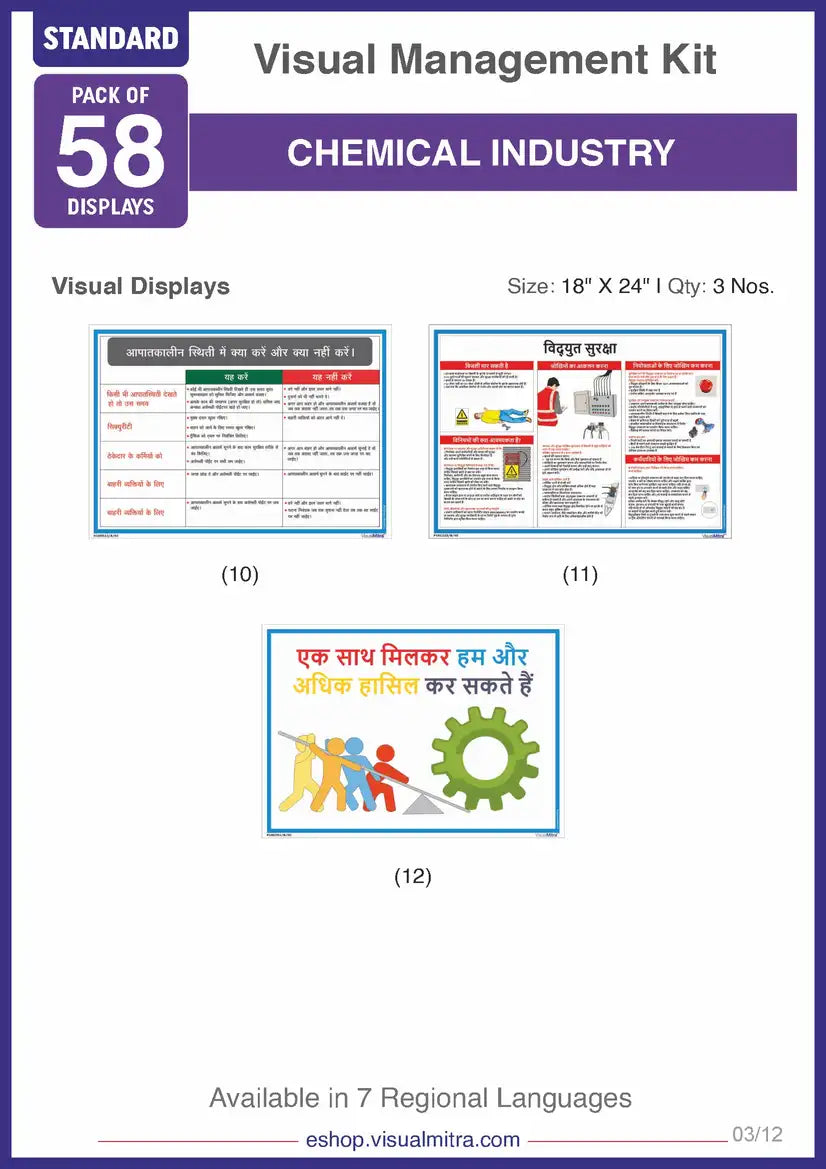 Standard Kit - Chemical Industry Visual Management Kit
