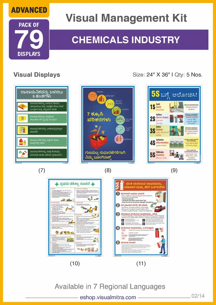 Advanced Kit - Chemical Industry Visual Management Kit