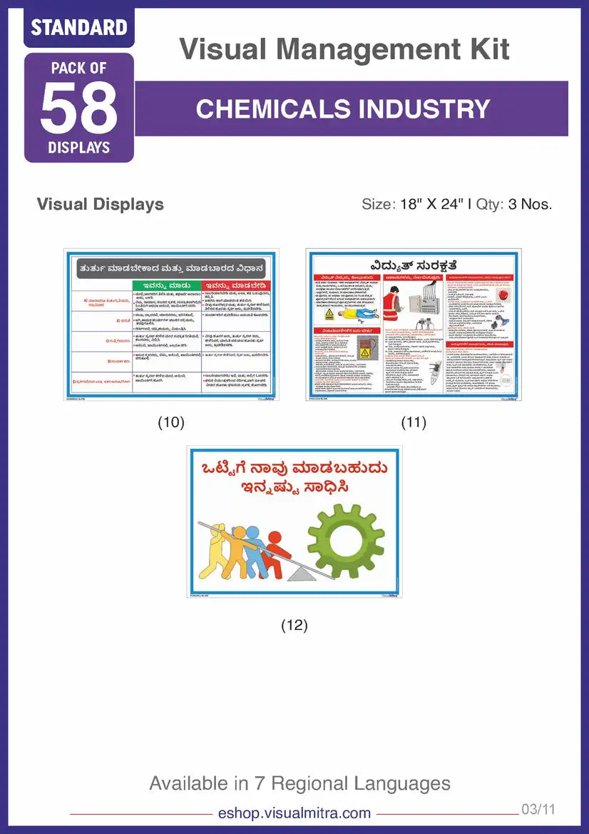 Standard Kit - Chemical Industry Visual Management Kit