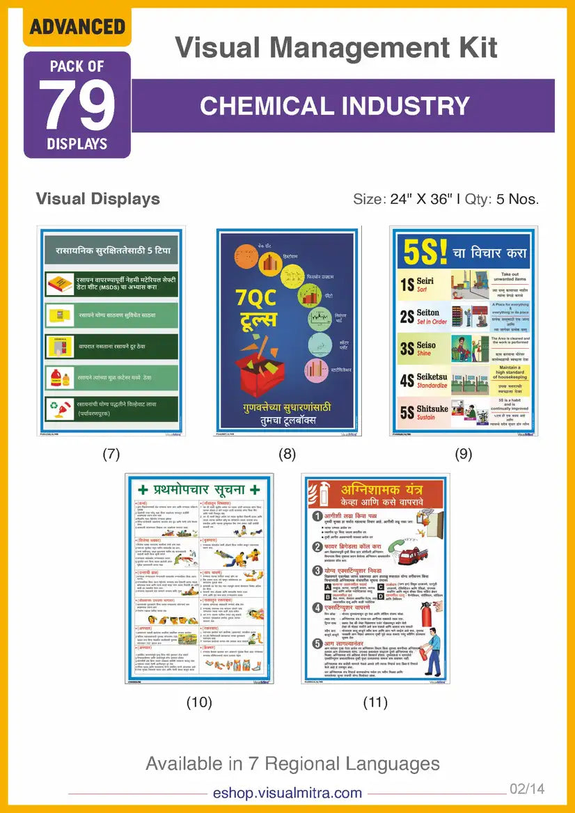 Advanced Kit - Chemical Industry Visual Management Kit