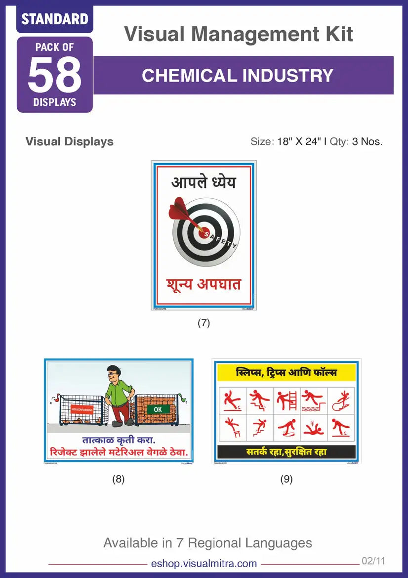 Standard Kit - Chemical Industry Visual Management Kit