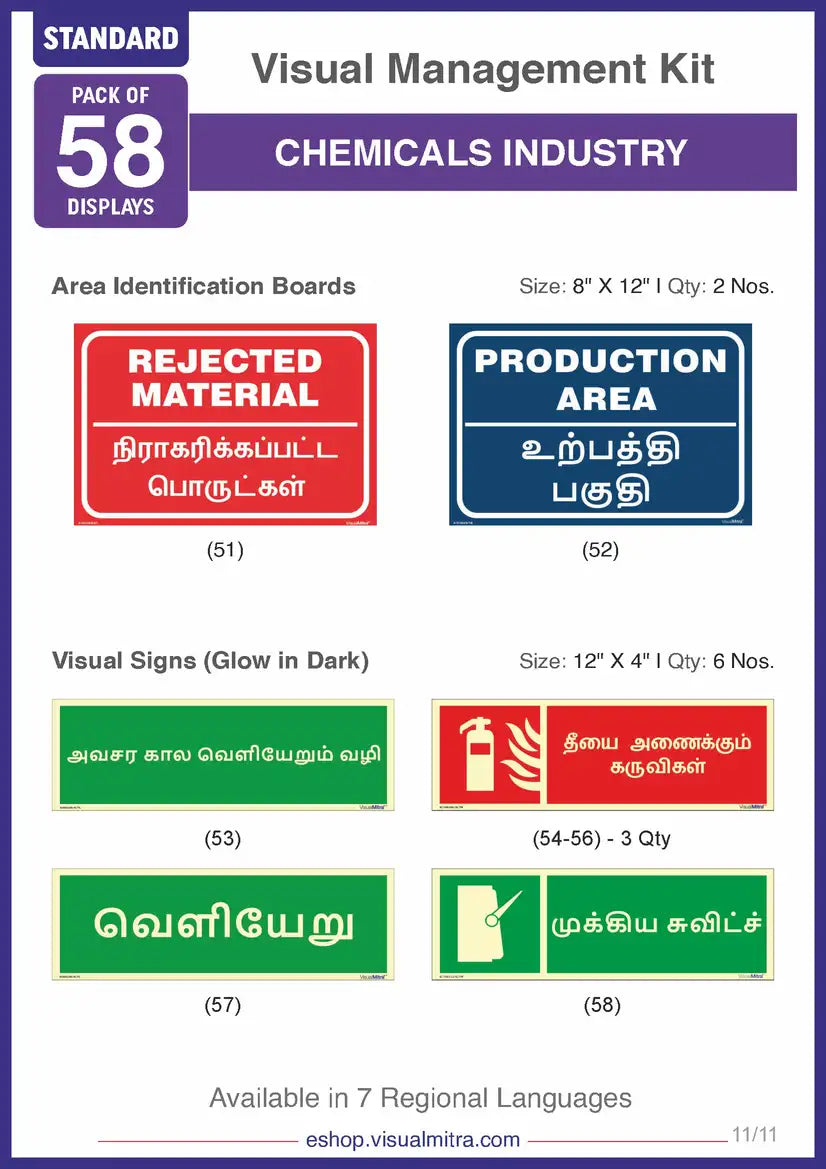 Standard Kit - Chemical Industry Visual Management Kit