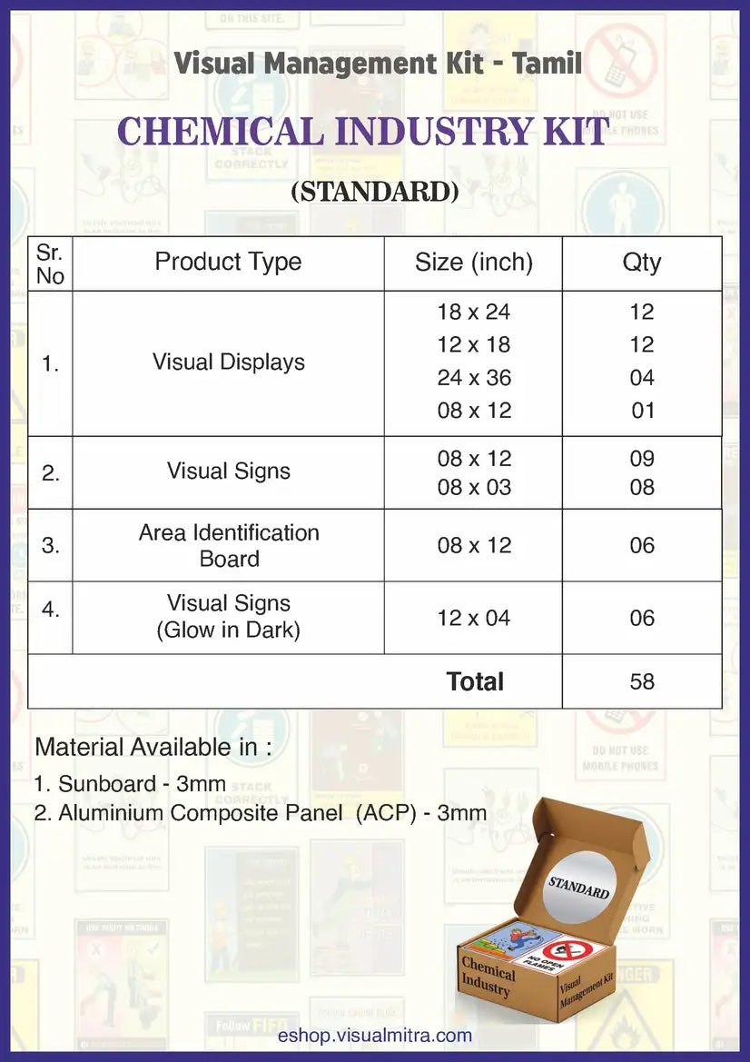 Standard Kit - Chemical Industry Visual Management Kit