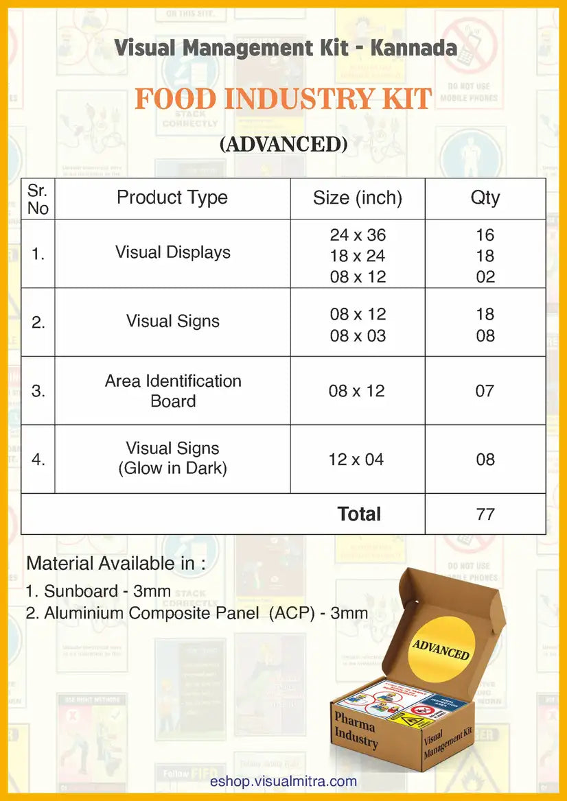 Advanced Kit - Food Industry Visual Management Kit