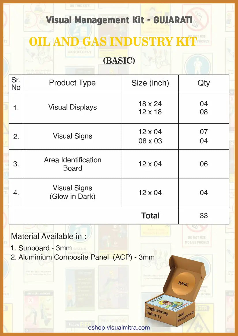 Basic Kit - Oil & Gas Industry Visual Management Kit