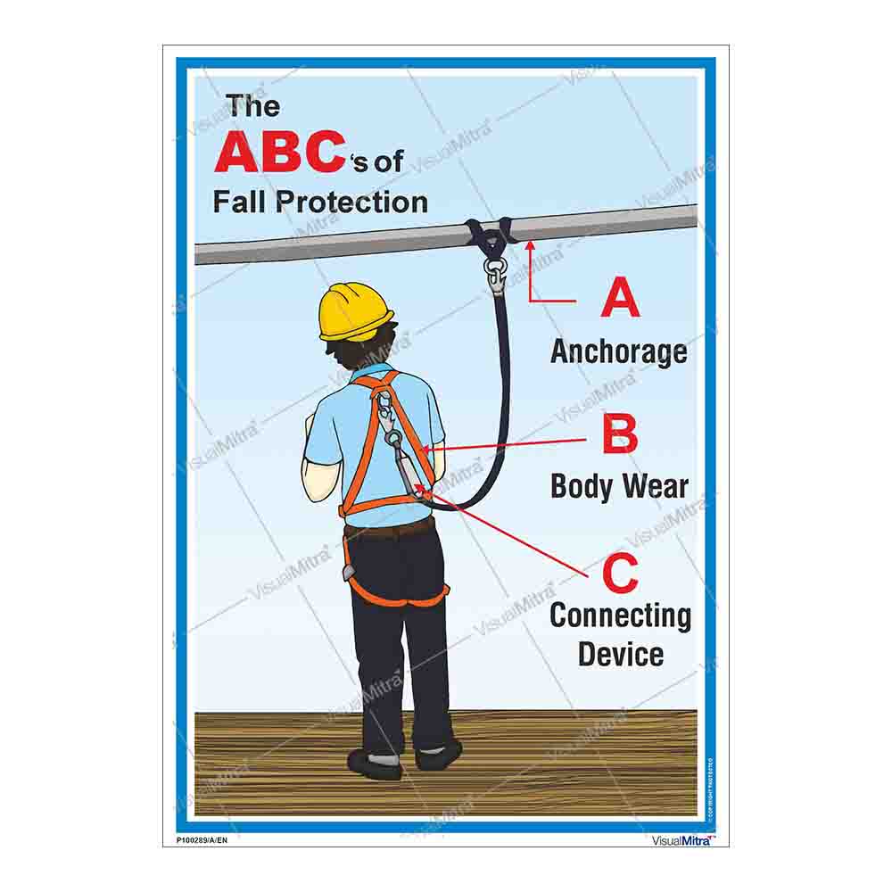 Fall Protection Poster