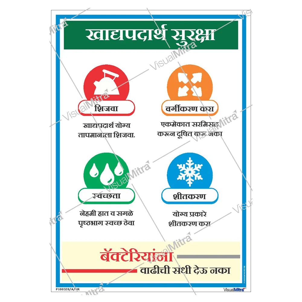 Food Safety Poster