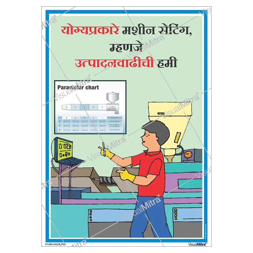 Quality Awareness Posters - Pack of 6
