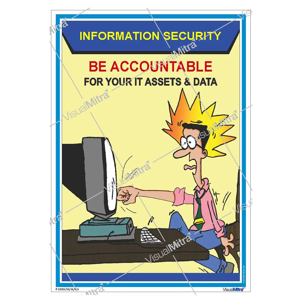 Data Responsibility Poster