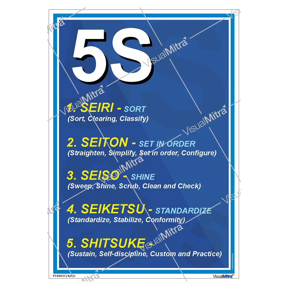 5S Poster