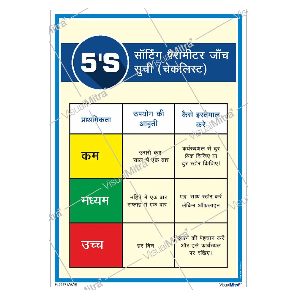 5S Checklist Poster: Keep Your Workplace Efficient & Organized