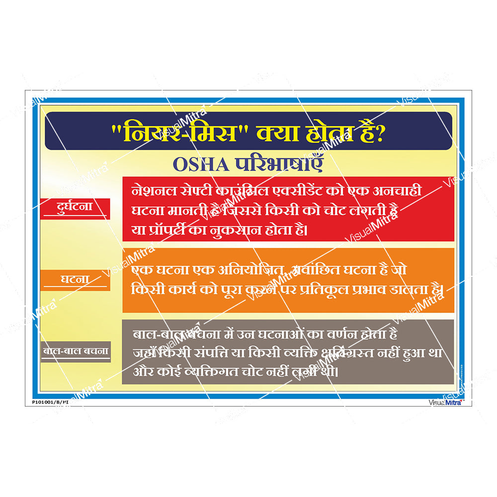 Near Miss Safety Poster