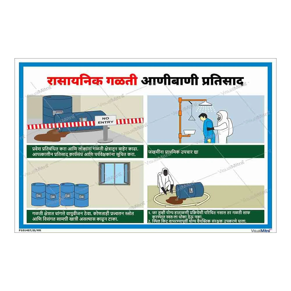 Standard Kit - Chemical Industry Visual Management Kit