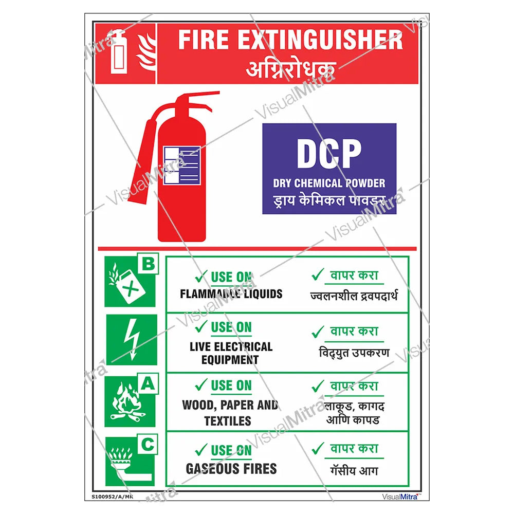 General Safety Signs-01 - Pack of 08