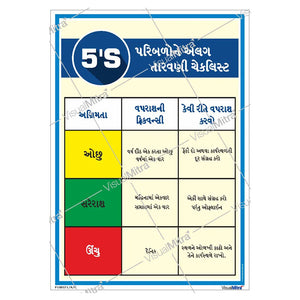 5S Checklist Poster: Keep Your Workplace Efficient & Organized