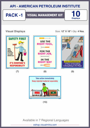 API Visual Management Kit 1