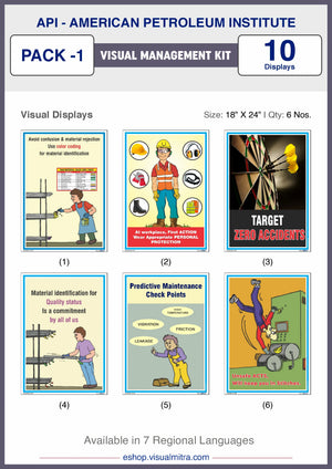 API Visual Management Kit 1