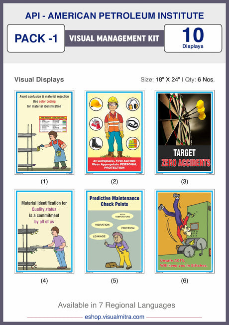 API Visual Management Kit 1
