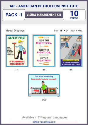 API Visual Management Kit 1