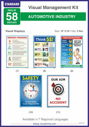 Standard Kit - Automotive Industry Visual Management Kit