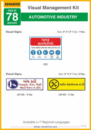 Advanced Kit - Automotive Industry Visual Management Kit