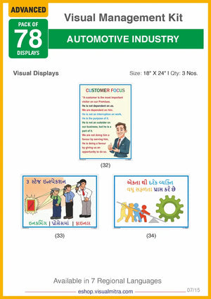 Advanced Kit - Automotive Industry Visual Management Kit