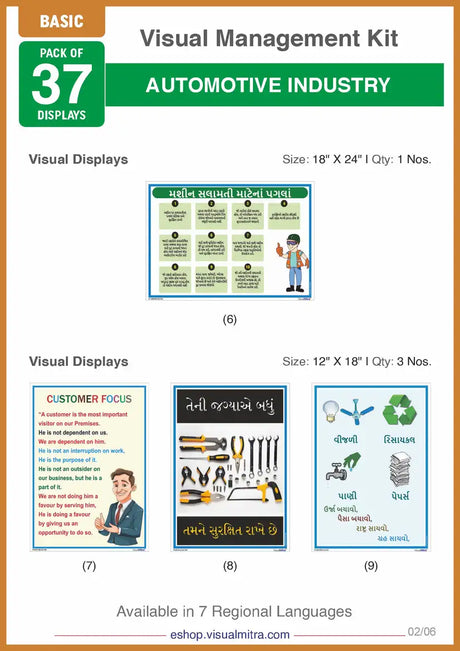 Basic Kit - Automotive Industry Visual Management Kit