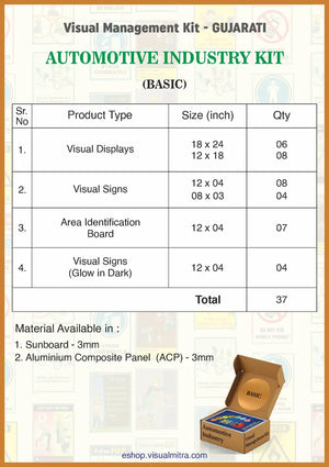 Basic Kit - Automotive Industry Visual Management Kit