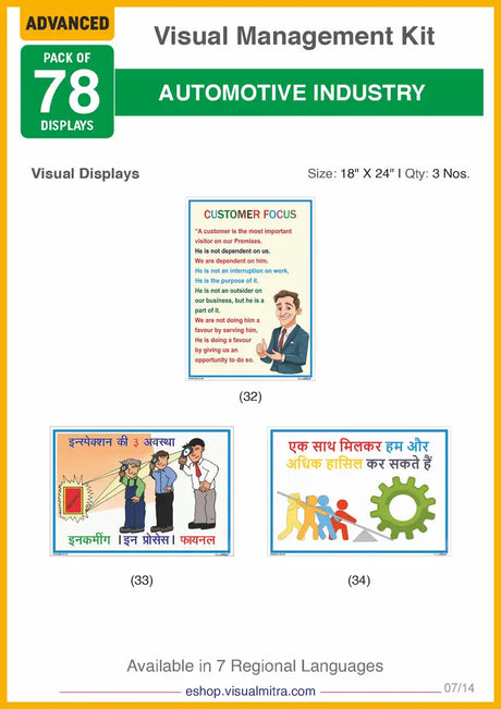 Advanced Kit - Automotive Industry Visual Management Kit