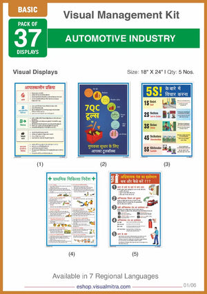 Basic Kit - Automotive Industry Visual Management Kit