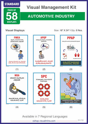 Standard Kit - Automotive Industry Visual Management Kit