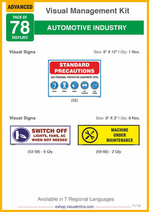 Advanced Kit - Automotive Industry Visual Management Kit