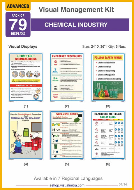 Advanced  Kit - Chemical Industry Visual Management Kit