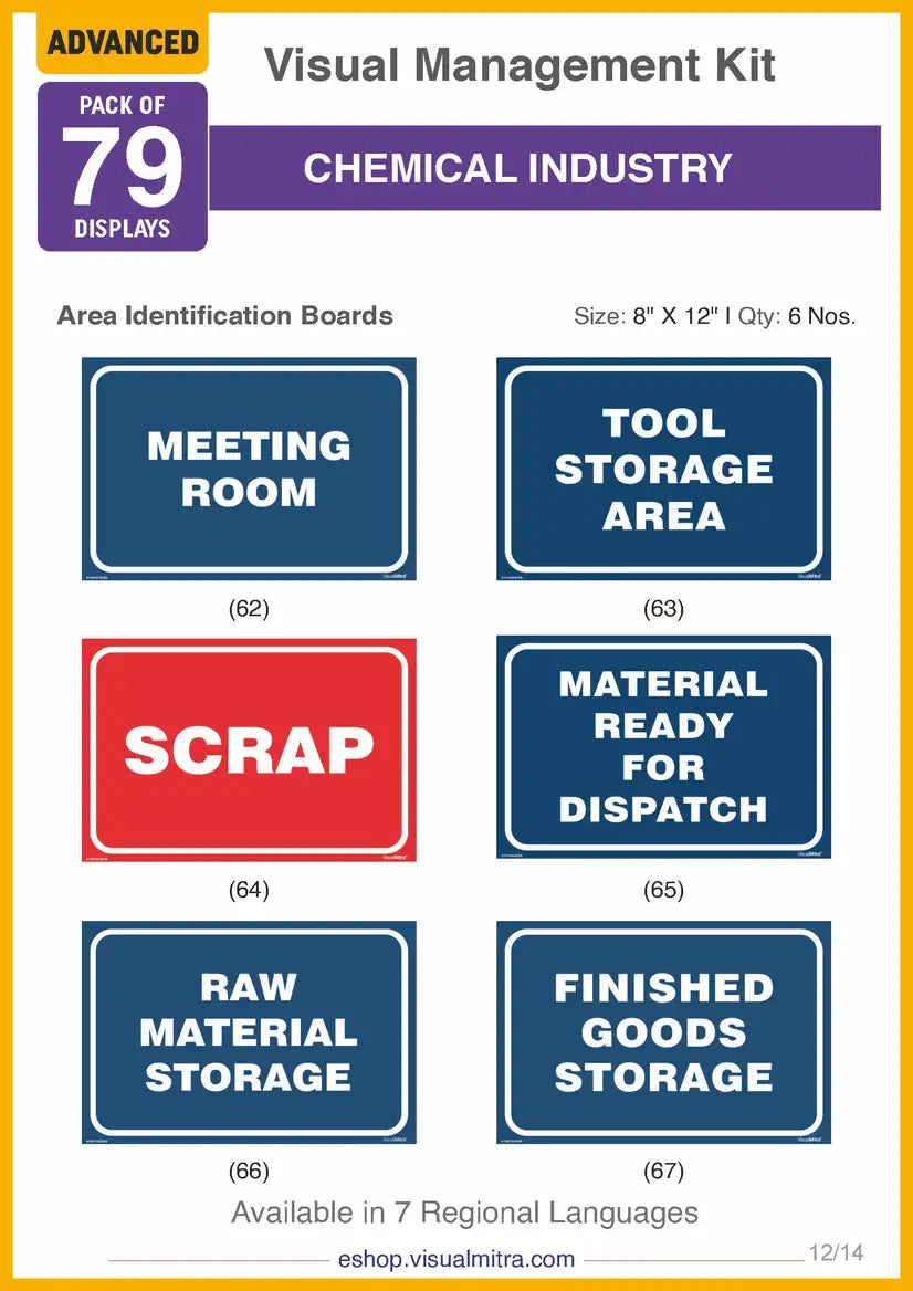 Advanced  Kit - Chemical Industry Visual Management Kit