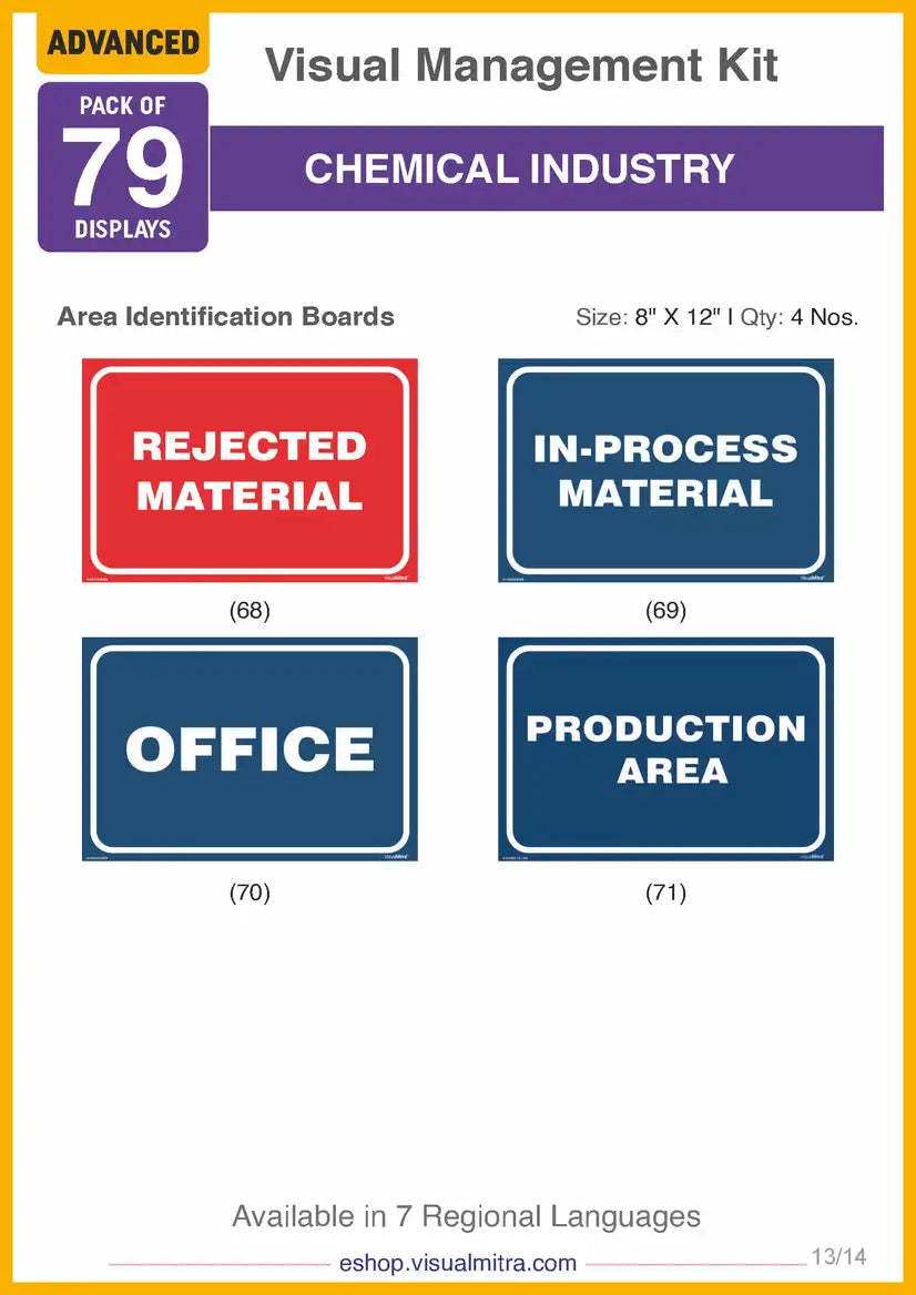 Advanced  Kit - Chemical Industry Visual Management Kit