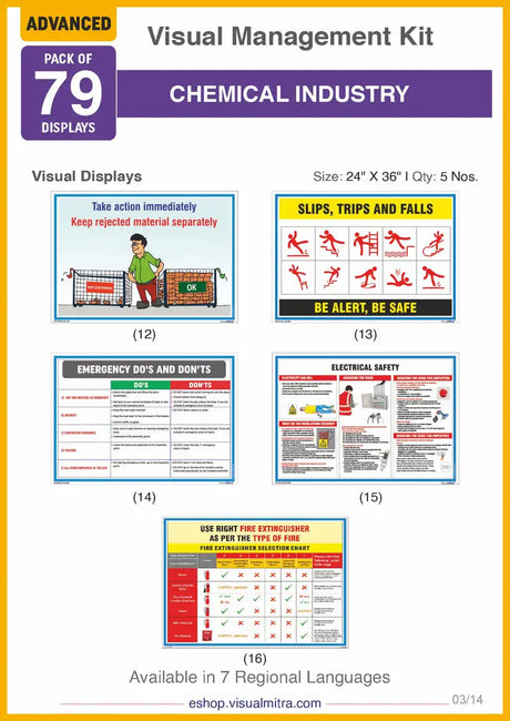 Advanced  Kit - Chemical Industry Visual Management Kit