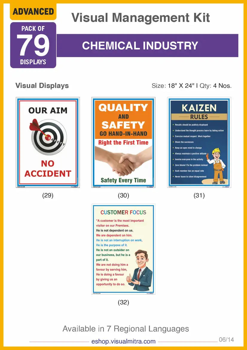 Advanced  Kit - Chemical Industry Visual Management Kit