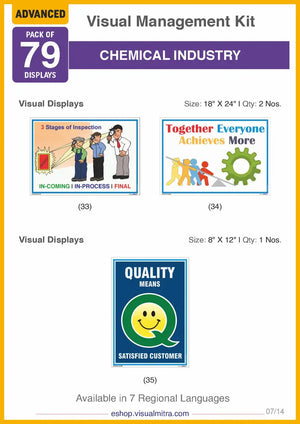 Advanced  Kit - Chemical Industry Visual Management Kit