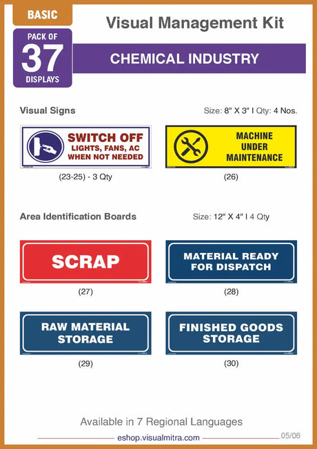 Basic Kit - Chemical Industry Visual Management Kit