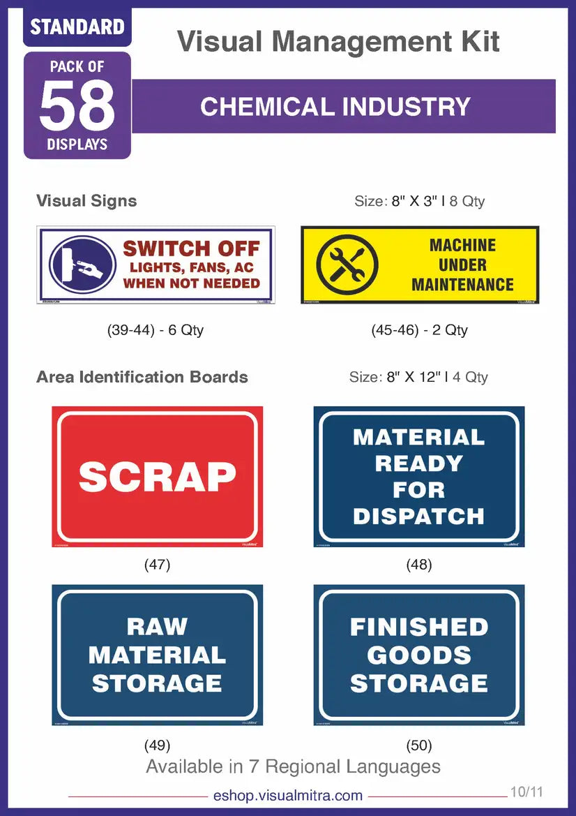 Standard Kit - Chemical Industry Visual Management Kit
